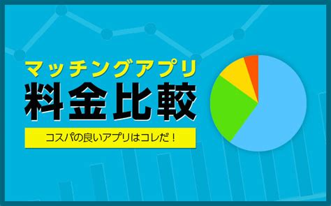 【料金一覧】マッチングアプリの料金比較！値段が安いアプリと。